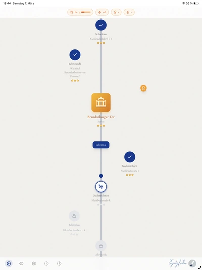 Schriftwerkstatt: Lernpfad