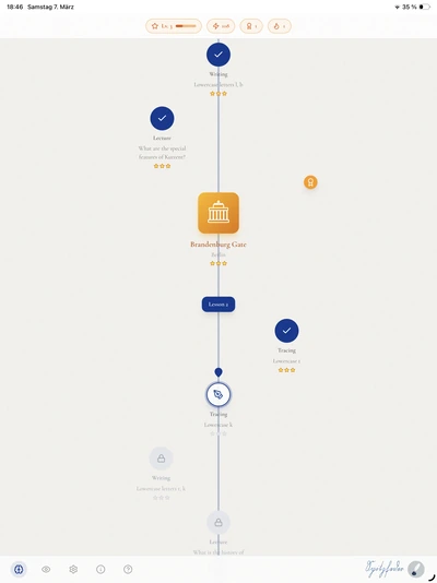 Schriftwerkstatt: Lernpfad